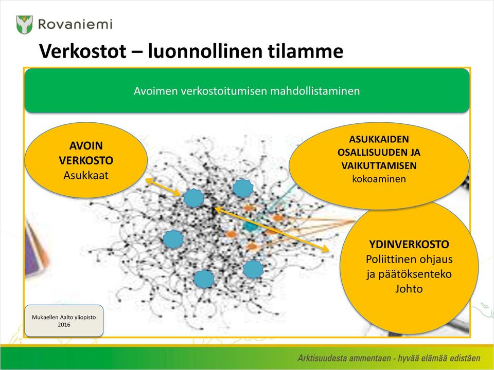 OSALLISUUDEN JA VAIKUTTAMISEN kokoaminen YDINVERKOSTO