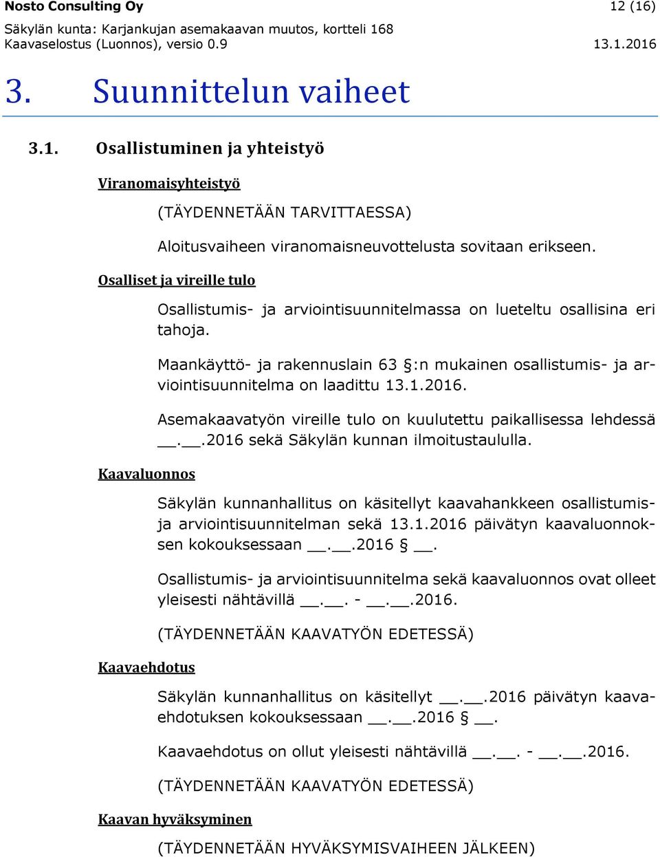 Maankäyttö- ja rakennuslain 63 :n mukainen osallistumis- ja arviointisuunnitelma on laadittu 13.1.2016. Asemakaavatyön vireille tulo on kuulutettu paikallisessa lehdessä.