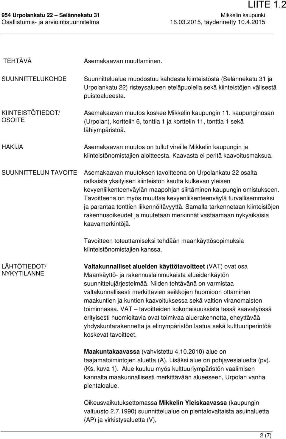 Asemakaavan muutos koskee Mikkelin kaupungin 11. kaupunginosan (Urpolan), korttelin 6, tonttia 1 ja korttelin 11, tonttia 1 sekä lähiympäristöä.