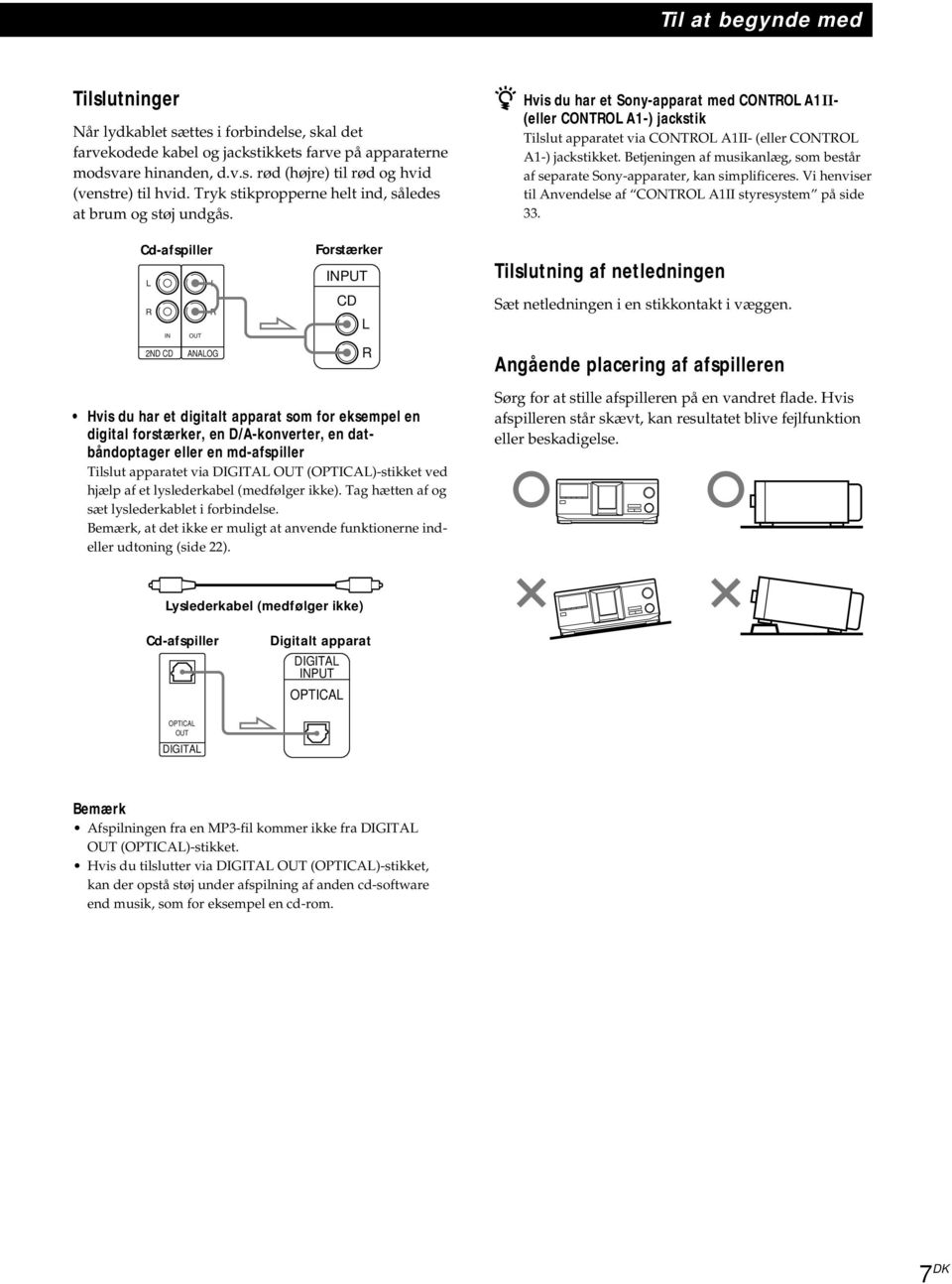 z Hvis du har et Sony-apparat med CONTROL A1II- (eller CONTROL A1-) jackstik Tilslut apparatet via CONTROL A1II- (eller CONTROL A1-) jackstikket.