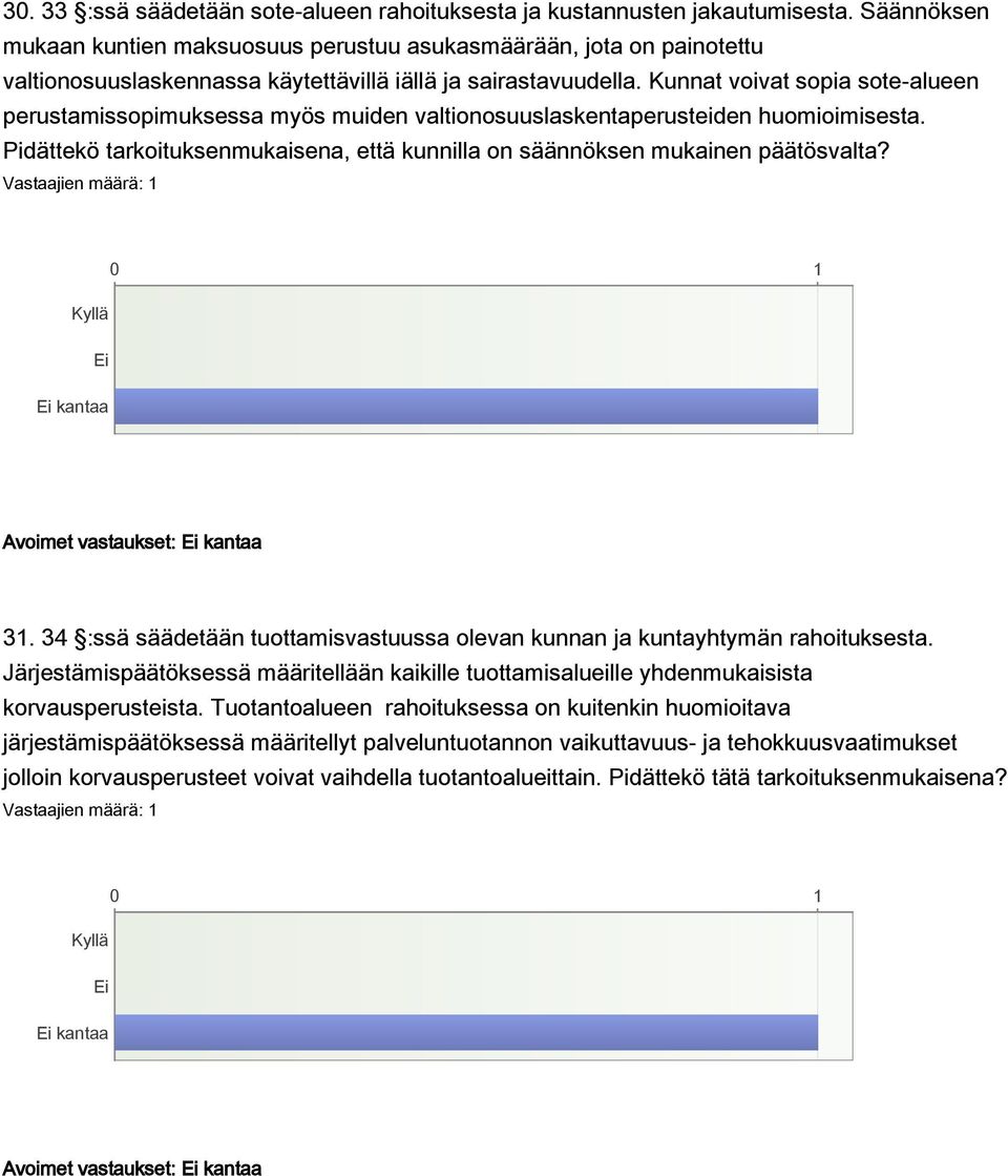 Kunnat voivat sopia sote-alueen perustamissopimuksessa myös muiden valtionosuuslaskentaperusteiden huomioimisesta. Pidättekö tarkoituksenmukaisena, että kunnilla on säännöksen mukainen päätösvalta?