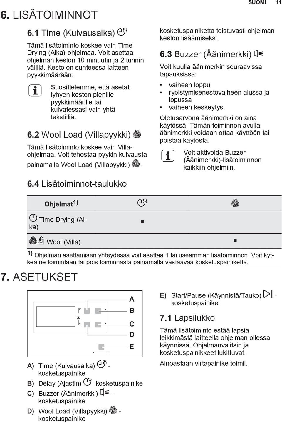 2 Wool Load (Villapyykki) Tämä lisätoiminto koskee vain Villaohjelmaa. Voit tehostaa pyykin kuivausta painamalla Wool Load (Villapyykki) - kosketuspainiketta toistuvasti ohjelman keston lisäämiseksi.