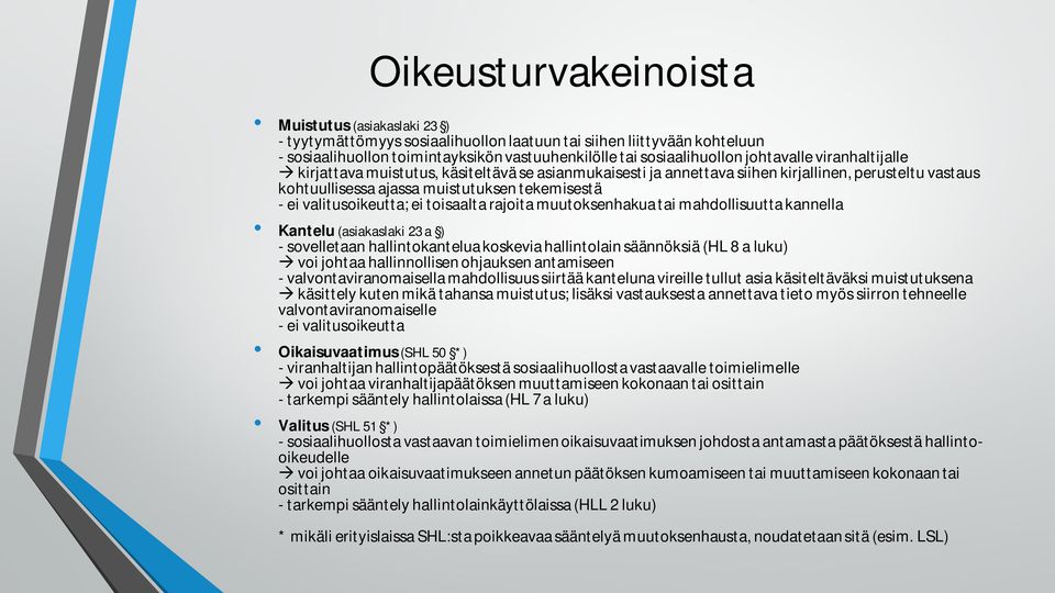 valitusoikeutta; ei toisaalta rajoita muutoksenhakua tai mahdollisuutta kannella Kantelu (asiakaslaki 23 a ) - sovelletaan hallintokantelua koskevia hallintolain säännöksiä (HL 8 a luku) à voi johtaa