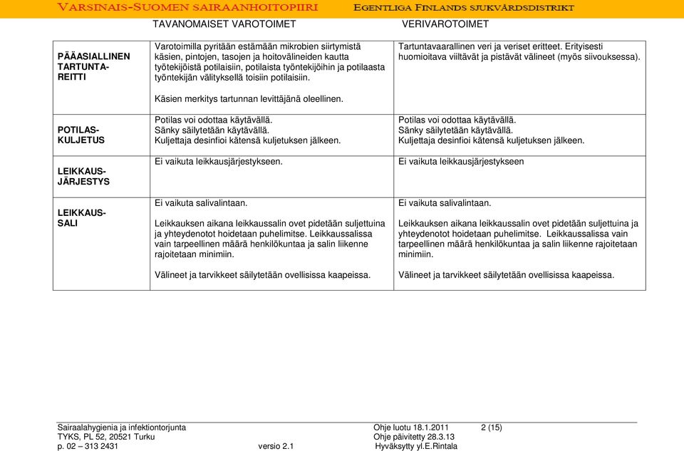 Potilas voi odottaa käytävällä. Sänky säilytetään käytävällä. Kuljettaja desinfioi kätensä kuljetuksen jälkeen. Ei vaikuta leikkausjärjestykseen. Ei vaikuta salivalintaan.