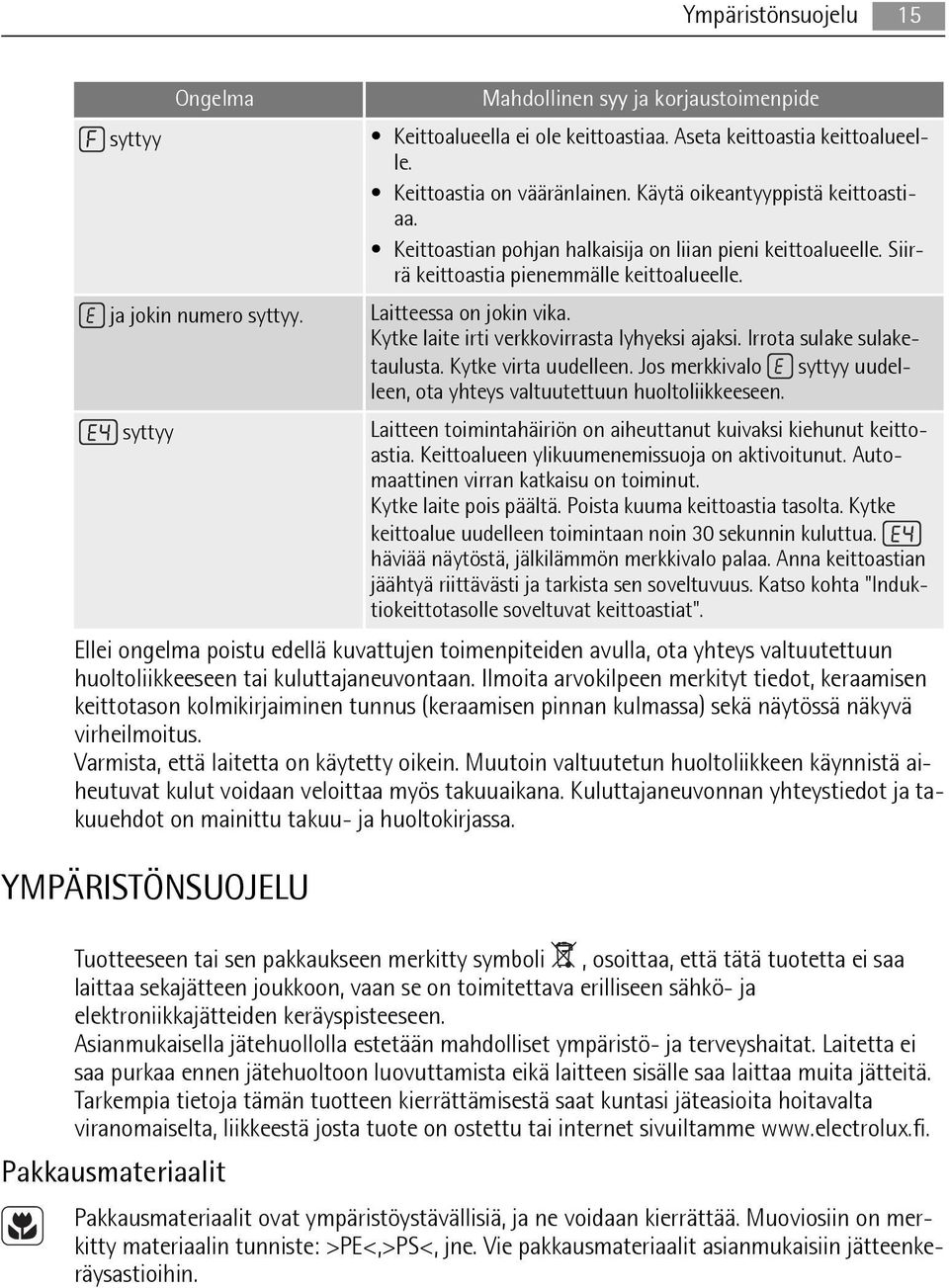 Kytke laite irti verkkovirrasta lyhyeksi ajaksi. Irrota sulake sulaketaulusta. Kytke virta uudelleen. Jos merkkivalo syttyy uudelleen, ota yhteys valtuutettuun huoltoliikkeeseen.