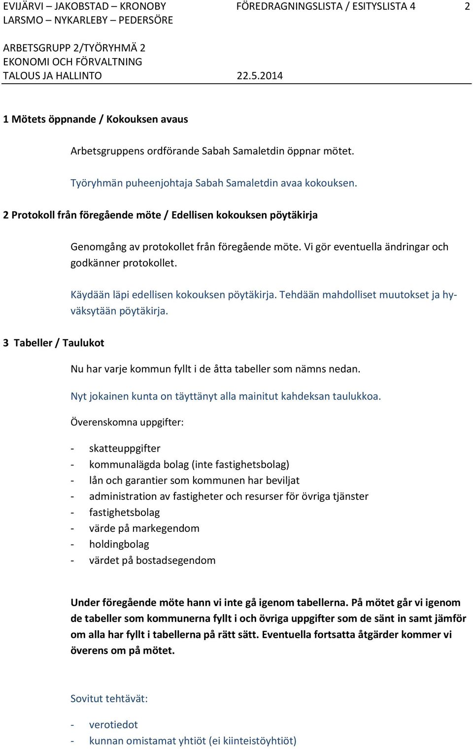 Vi gör eventuella ändringar och godkänner protokollet. Käydään läpi edellisen kokouksen pöytäkirja. Tehdään mahdolliset muutokset ja hyväksytään pöytäkirja.