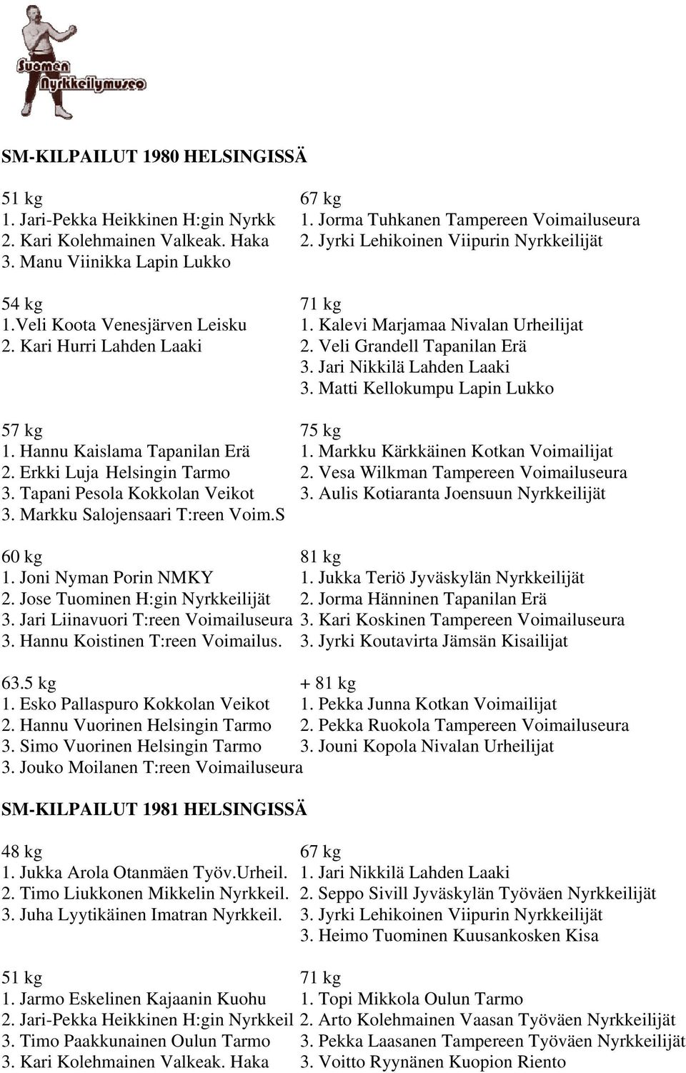 Matti Kellokumpu Lapin Lukko 57 kg 75 kg 1. Hannu Kaislama Tapanilan Erä 1. Markku Kärkkäinen Kotkan Voimailijat 2. Erkki Luja Helsingin Tarmo 2. Vesa Wilkman Tampereen Voimailuseura 3.