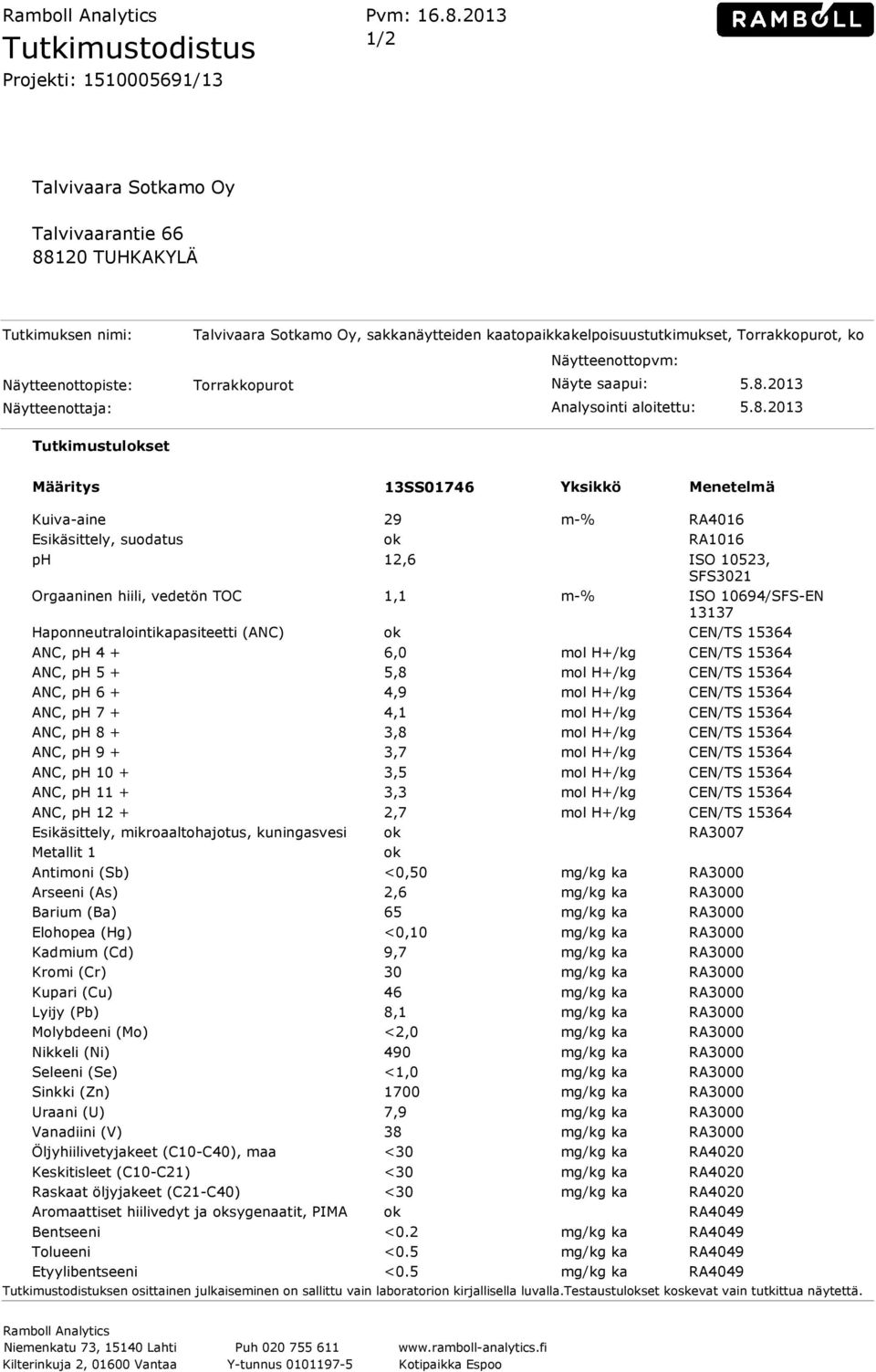 Näytteenottopvm: Näytteenottopiste: Torrakkopurot Näyte saapui: 5.8.