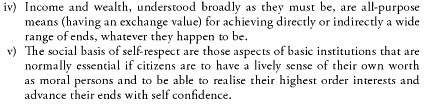 Rawls on