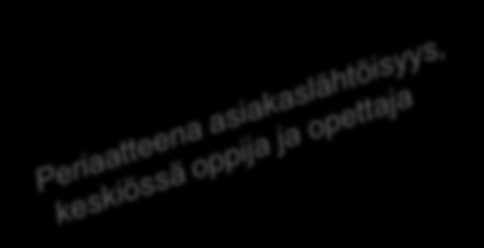 Prosessit Koulutus- ja opetussuunnittelu Koulutuksen perustaminen, koulutustarjonnan ja valintaperusteiden suunnittelu Koulutuksen toteutuksen suunnittelu ja opetussuunnitelman laatiminen Opetuksen