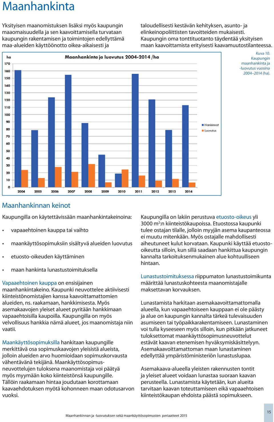 Kaupungin oma tonttituotanto täydentää yksityisen maan kaavoittamista erityisesti kaavamuutostilanteessa. Kuva 10. Kaupungin maanhankinta ja -luovutus vuosina 2004 2014 (ha).