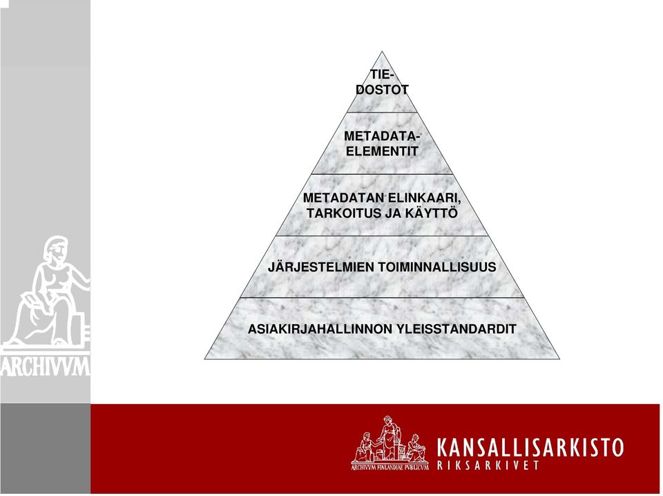 KÄYTTÖ JÄRJESTELMIEN