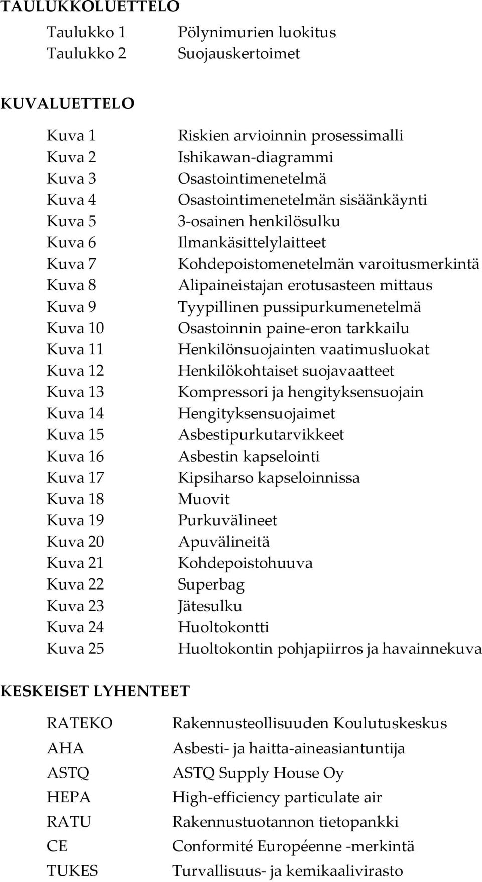 henkilösulku Ilmankäsittelylaitteet Kohdepoistomenetelmän varoitusmerkintä Alipaineistajan erotusasteen mittaus Tyypillinen pussipurkumenetelmä Osastoinnin paine-eron tarkkailu Henkilönsuojainten