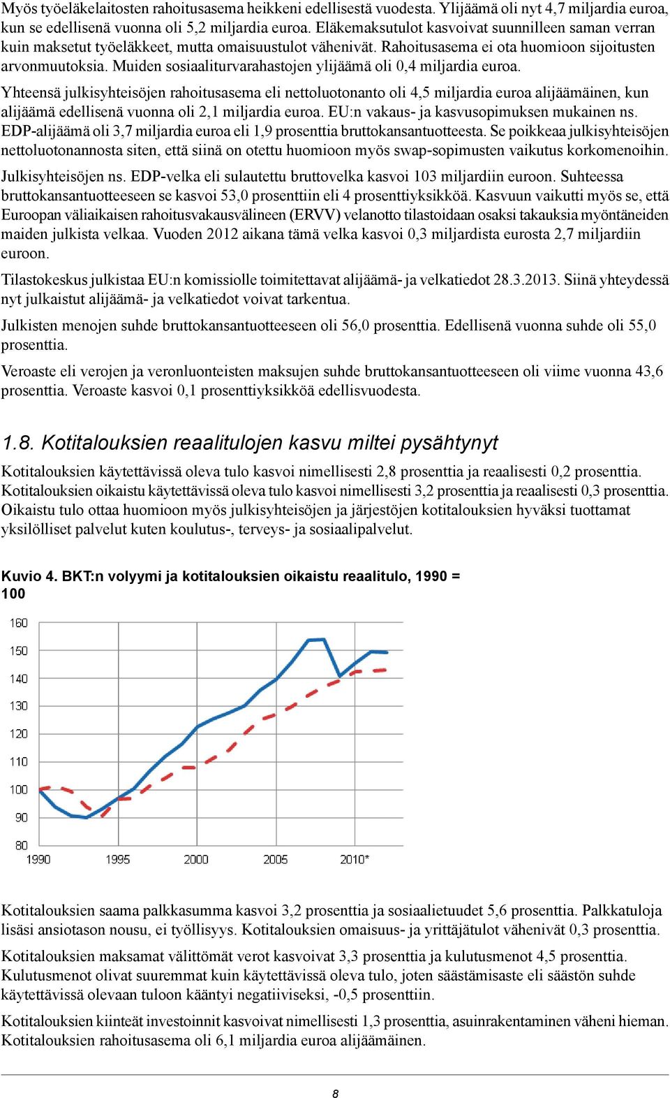 Muiden sosiaaliturvarahastojen ylijäämä oli 0,4 miljardia euroa.