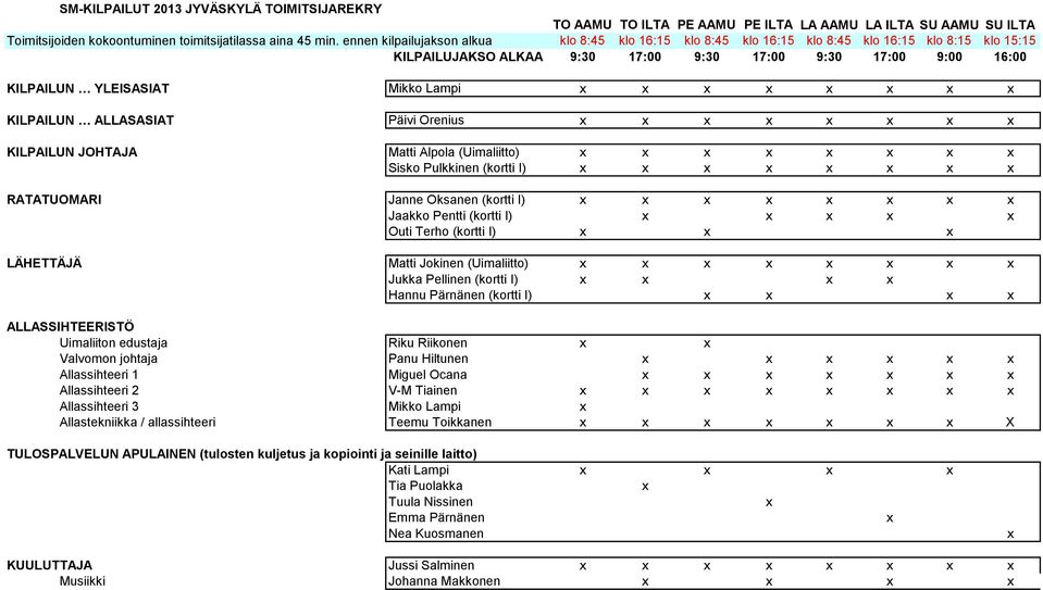 KILPAILUN ALLASASIAT Päivi Orenius KILPAILUN JOHTAJA Matti Alpola (Uimaliitto) Sisko Pulkkinen (kortti I) RATATUOMARI Janne Oksanen (kortti I) Jaakko Pentti (kortti I) Outi Terho (kortti I) LÄHETTÄJÄ