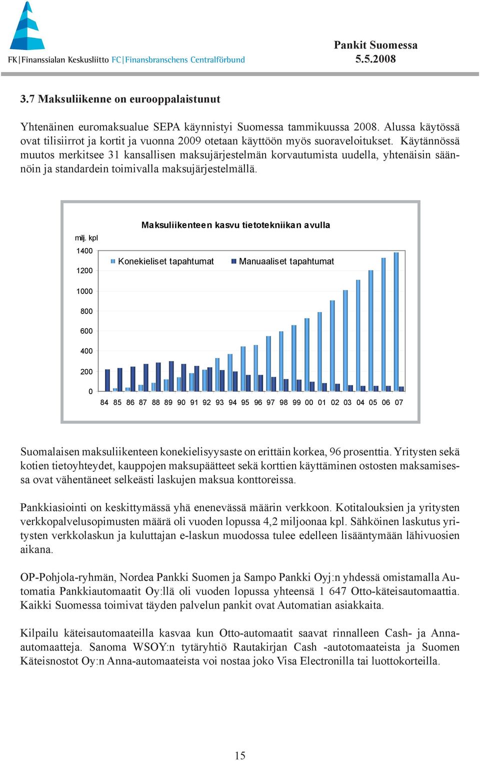 kpl 14 12 Maksuliikenteen kasvu tietotekniikan avulla Konekieliset tapahtumat Manuaaliset tapahtumat 1 8 6 4 2 84 85 86 87 88 89 9 91 92 93 94 95 96 97 98 99 1 2 3 4 5 6 7 Suomalaisen maksuliikenteen