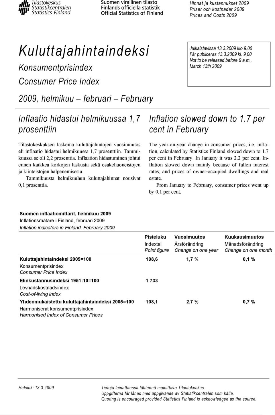 , March 13th 2009 2009, helmikuu februari February Inflaatio hidastui helmikuussa 1,7 prosenttiin Tilastokeskuksen laskema kuluttajahintojen vuosimuutos eli inflaatio hidastui helmikuussa 1,7