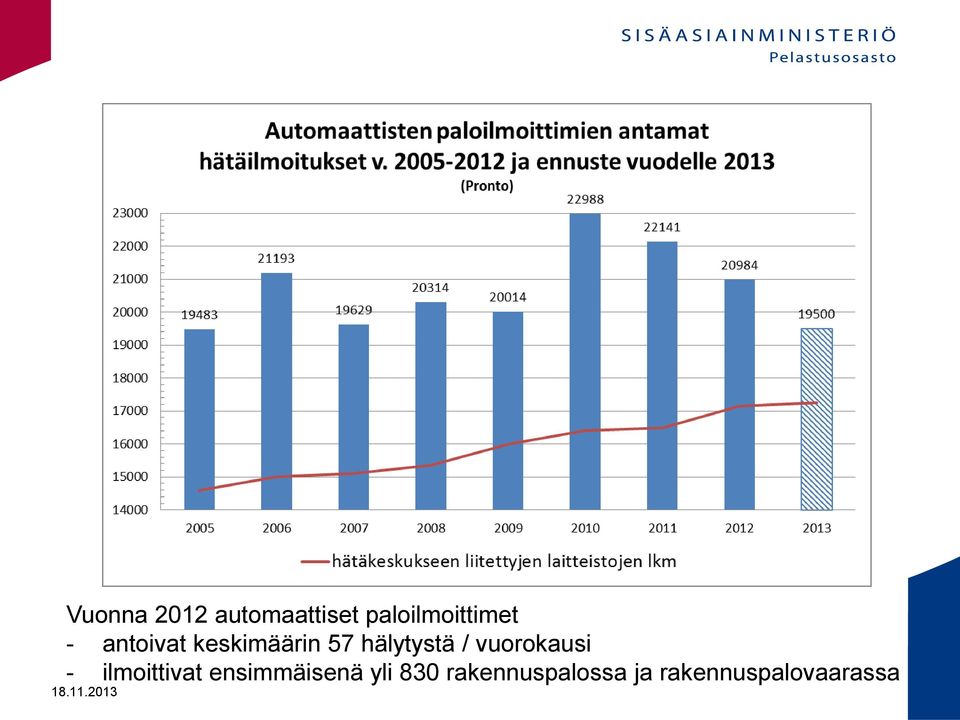 vuorokausi - ilmoittivat ensimmäisenä yli