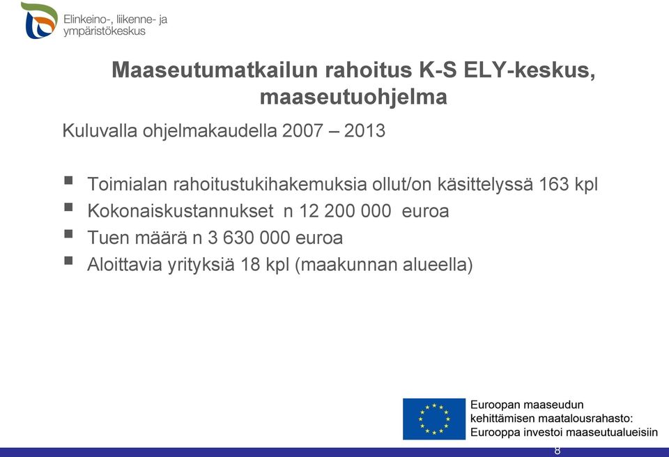 käsittelyssä 163 kpl Kokonaiskustannukset n 12 200 000 euroa Tuen