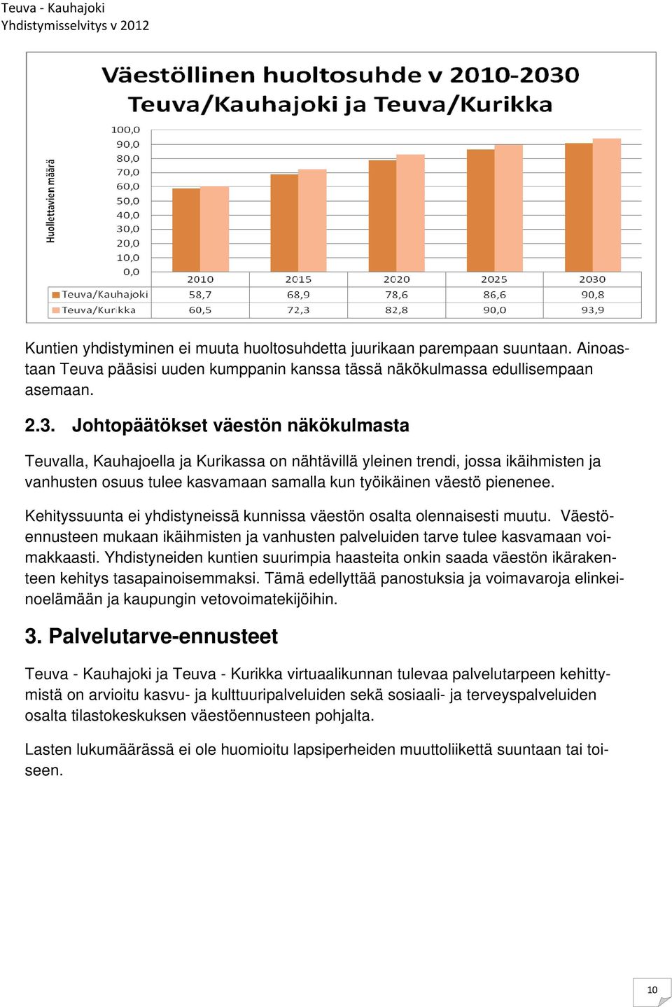 Kehityssuunta ei yhdistyneissä kunnissa väestön osalta olennaisesti muutu. Väestöennusteen mukaan ikäihmisten ja vanhusten palveluiden tarve tulee kasvamaan voimakkaasti.