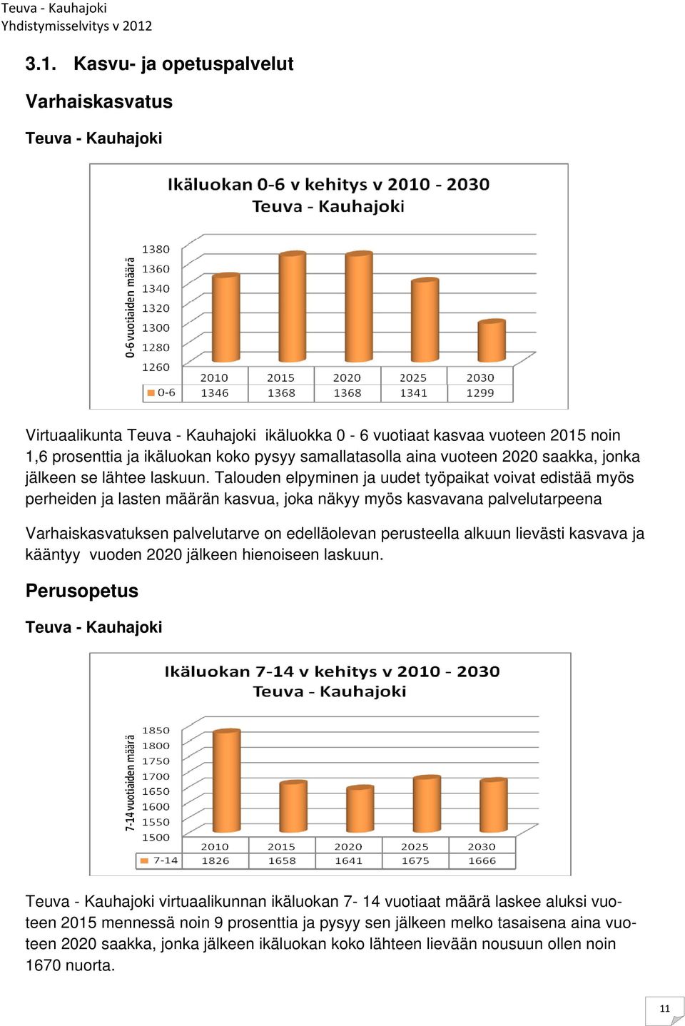 Talouden elpyminen ja uudet työpaikat voivat edistää myös perheiden ja lasten määrän kasvua, joka näkyy myös kasvavana palvelutarpeena Varhaiskasvatuksen palvelutarve on edelläolevan perusteella