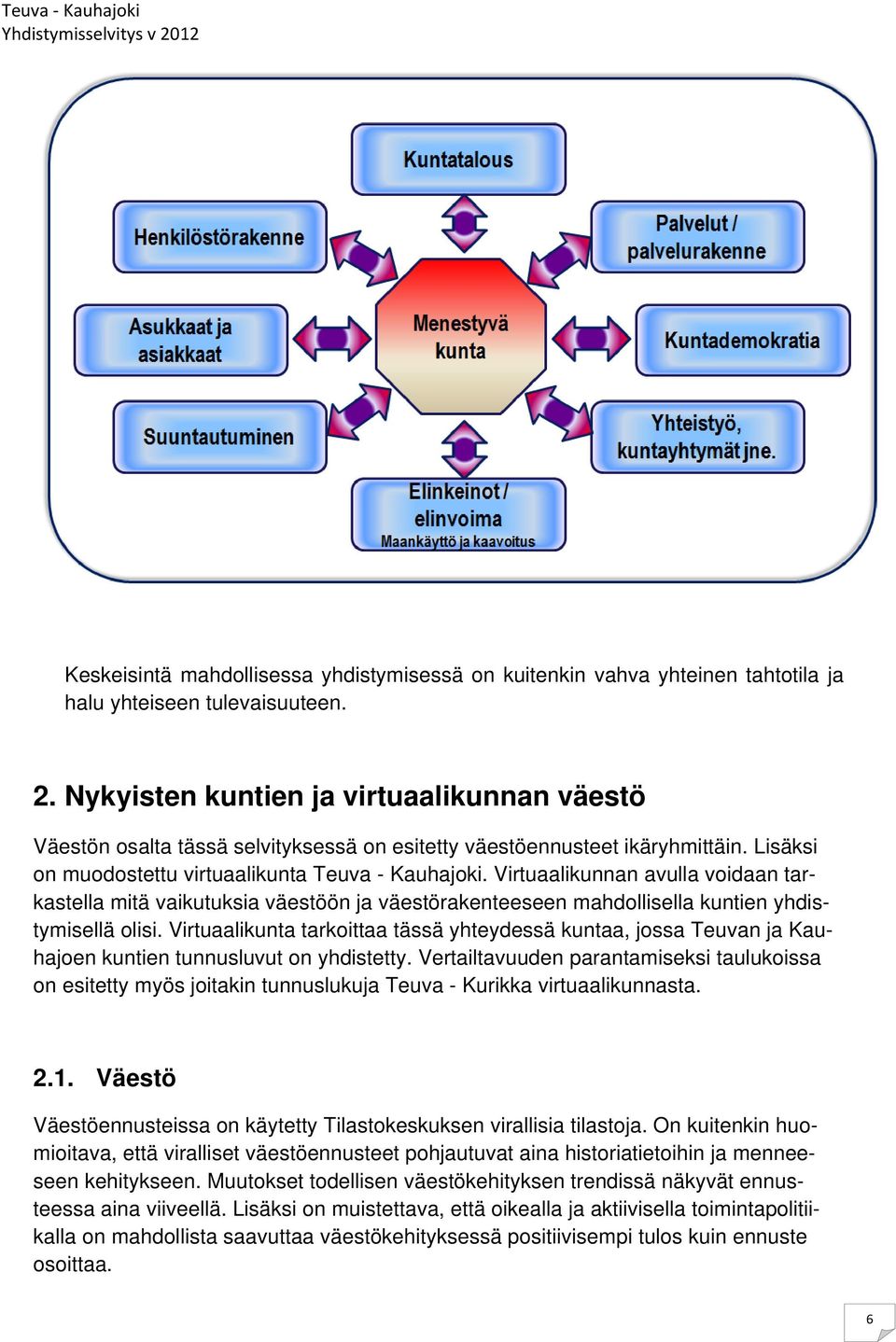 Virtuaalikunnan avulla voidaan tarkastella mitä vaikutuksia väestöön ja väestörakenteeseen mahdollisella kuntien yhdistymisellä olisi.