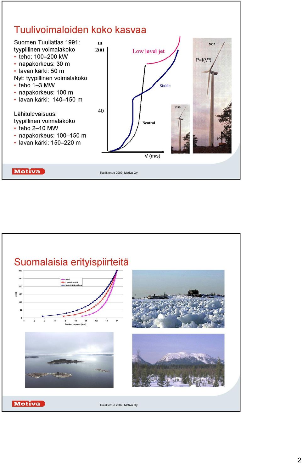 Lähitulevaisuus: tyypillinen voimalakoko teho 2 10 MW napakorkeus: 100 150 m lavan kärki: 150 220 m Neutral V (m/s)