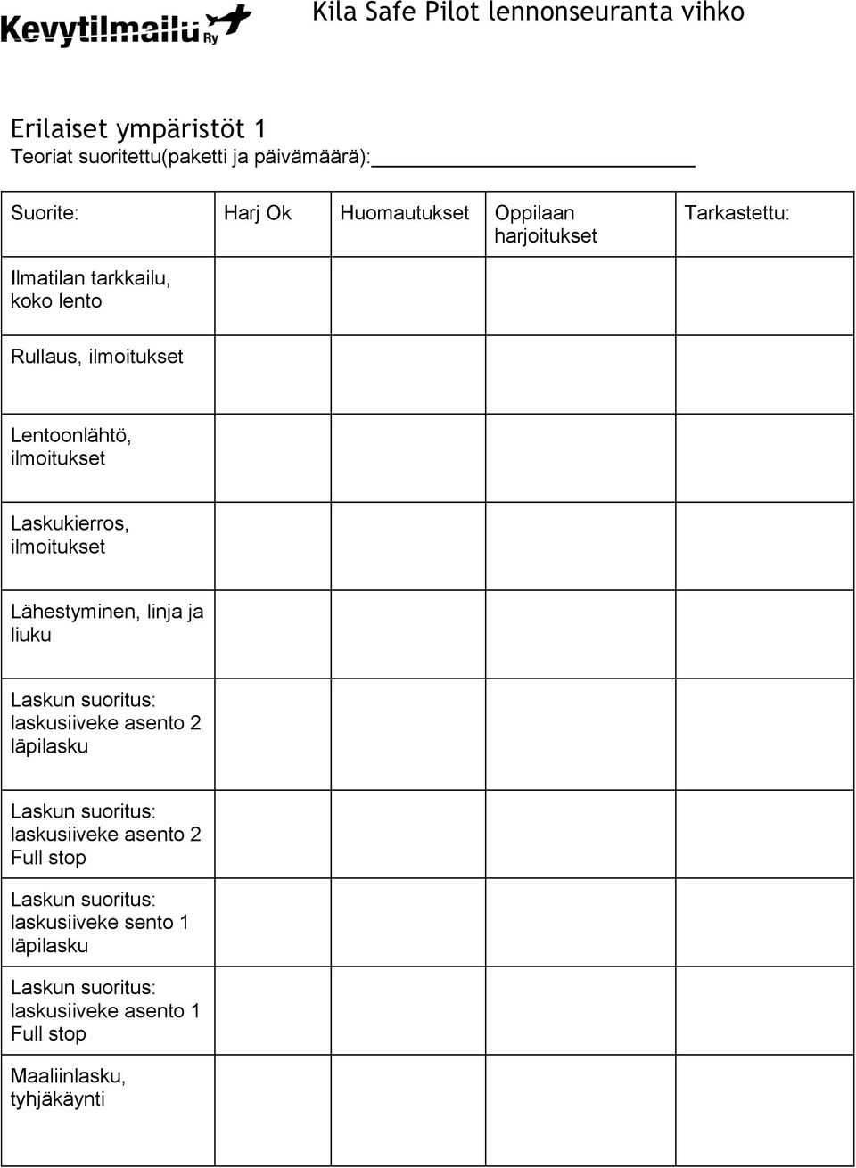 Laskukierros, ilmoitukset Lähestyminen, linja ja liuku laskusiiveke asento 2 läpilasku laskusiiveke