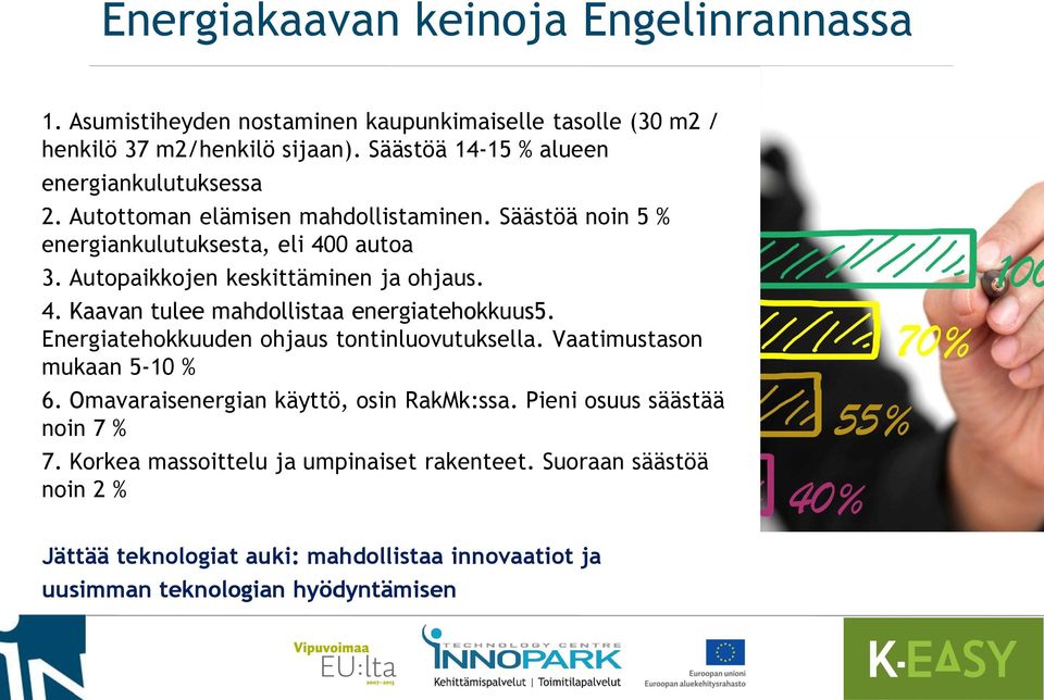 Autopaikkojen keskittäminen ja ohjaus. 4. Kaavan tulee mahdollistaa energiatehokkuus5. Energiatehokkuuden ohjaus tontinluovutuksella. Vaatimustason mukaan 5-10 % 6.