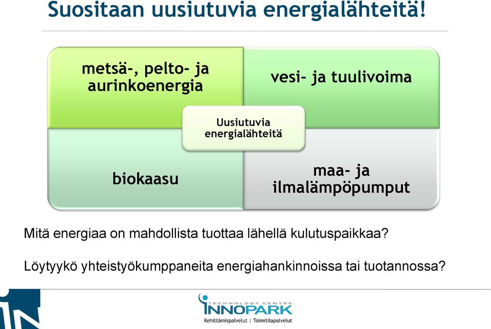 energialähteitä biokaasu maa- ja ilmalämpöpumput Mitä energiaa on