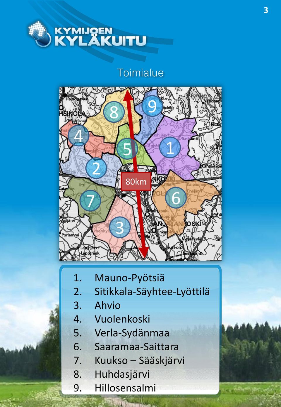 Ahvio 4. Vuolenkoski 5. Verla-Sydänmaa 6.