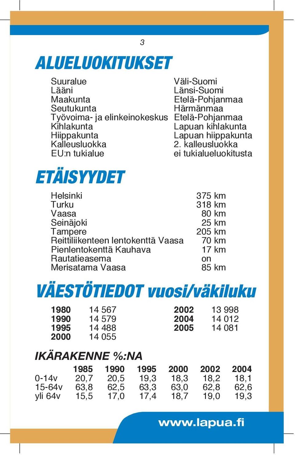 kalleusluokka EU:n tukialue ei tukialueluokitusta ETÄISYYDET Helsinki 375 km Turku 318 km Vaasa 80 km Seinäjoki 25 km Tampere 205 km Reittiliikenteen lentokenttä Vaasa 70 km