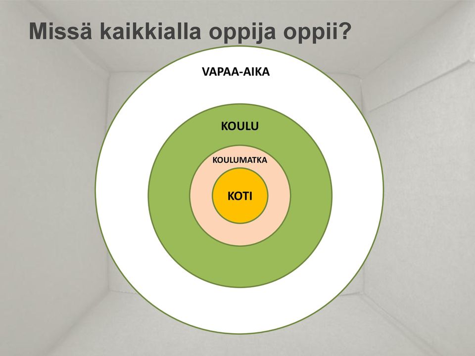 oppija oppii?