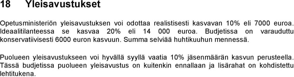 Budjetissa on varauduttu konservatiivisesti 6000 euron kasvuun. Summa selviää huhtikuuhun mennessä.