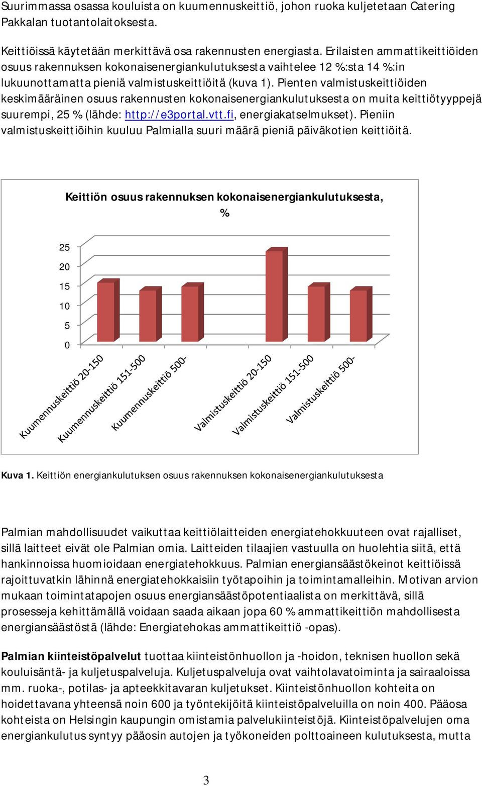 Pienten valmistuskeittiöiden keskimääräinen osuus rakennusten kokonaisenergiankulutuksesta on muita keittiötyyppejä suurempi, 25 % (lähde: http://e3portal.vtt.fi, energiakatselmukset).