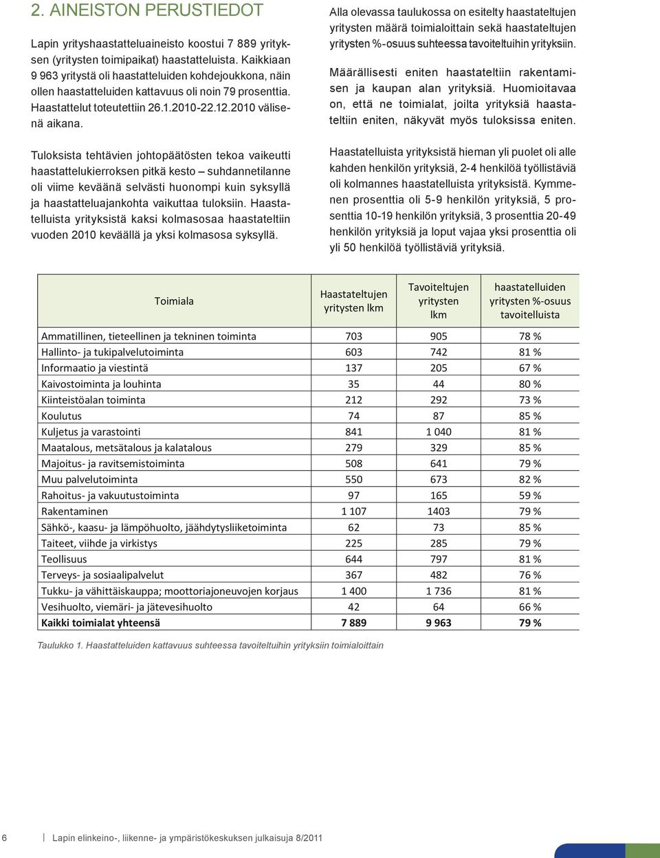 Tuloksista tehtävien johtopäätösten tekoa vaikeutti haastattelukierroksen pitkä kesto suhdannetilanne oli viime keväänä selvästi huonompi kuin syksyllä ja haastatteluajankohta vaikuttaa tuloksiin.