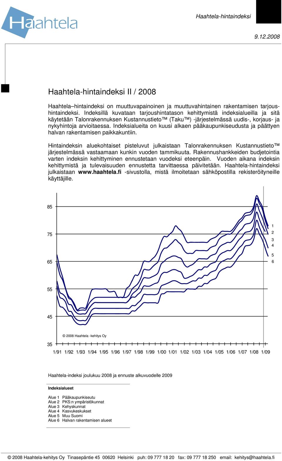 Indeksialueita on kuusi alkaen pääkaupunkiseudusta ja päättyen halvan rakentamisen paikkakuntiin.