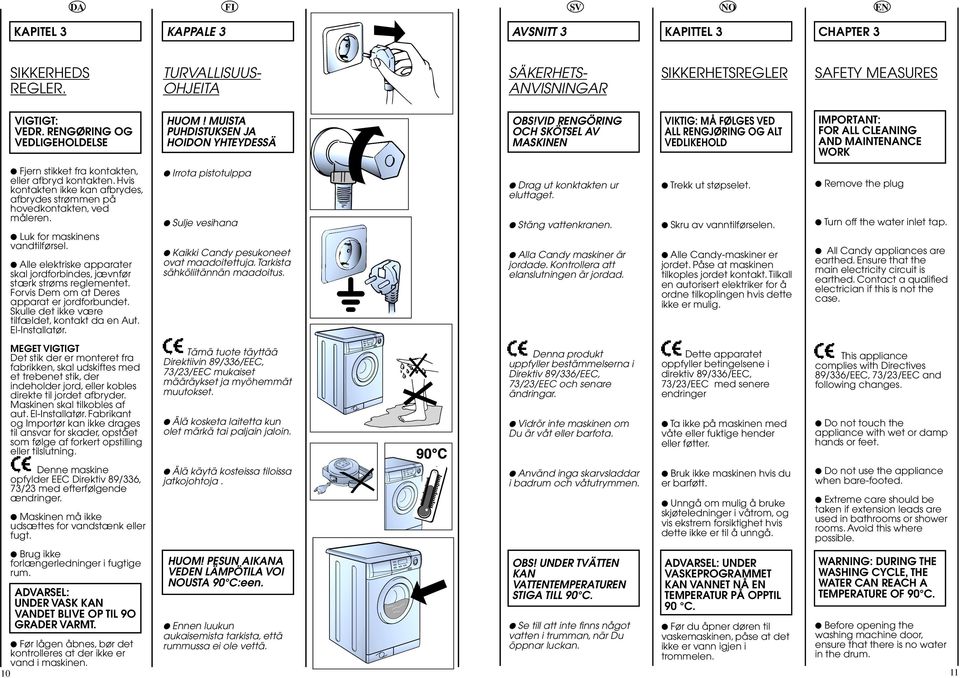 VID RGÖRING OCH SKÖTSEL AV MASKIN VIKTIG: MÅ FØLGES VED ALL RGJØRING OG ALT VEDLIKEHOLD IMPORTANT: FOR ALL CLEANING AND MAINTANCE WORK Fjern stikket fra kontakten, eller afbryd kontakten.