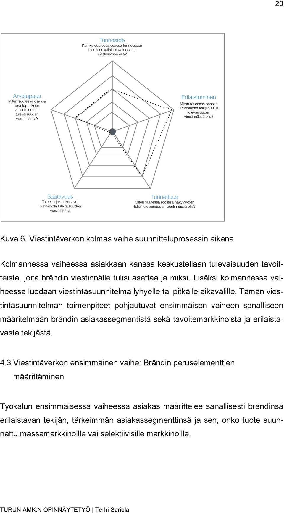 Saatavuus Tuleeko jakelukanavat huomioida tulevaisuuden viestinnässä Tunnettuus Miten suuressa roolissa näkyvyyden tulisi tulevaisuuden viestinnässä olla? Kuva 6.