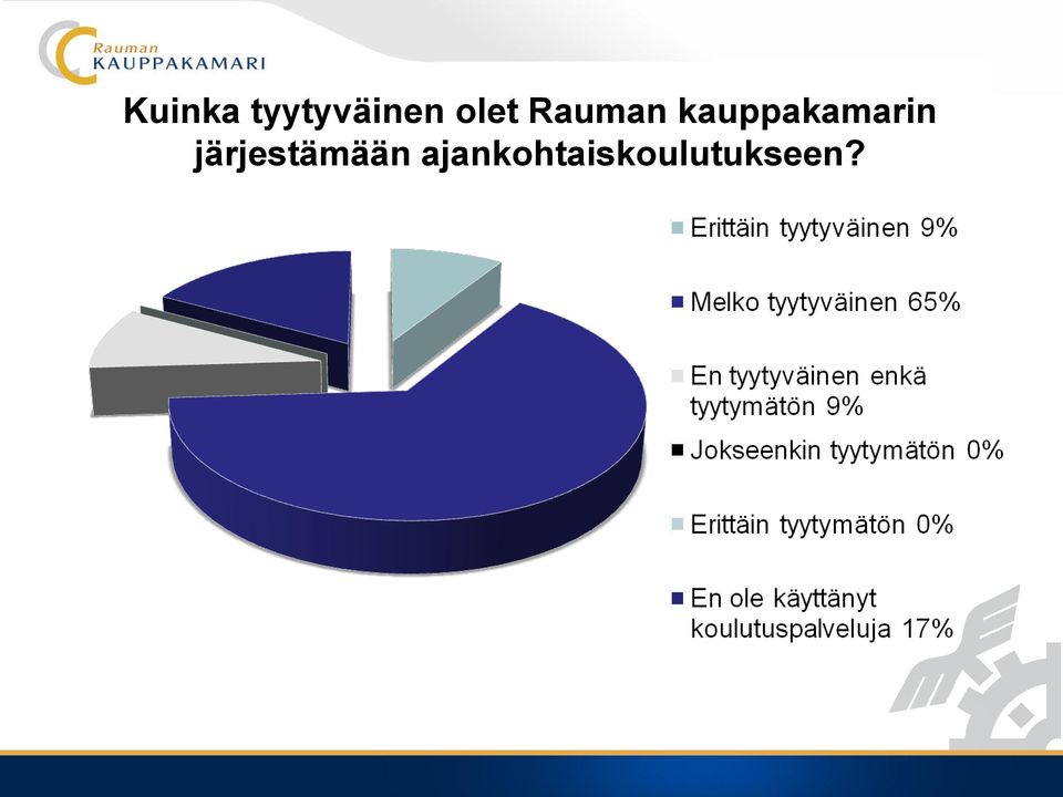 kauppakamarin