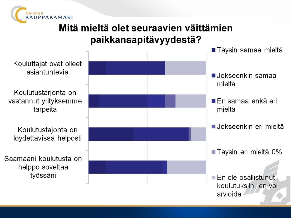 väittämien