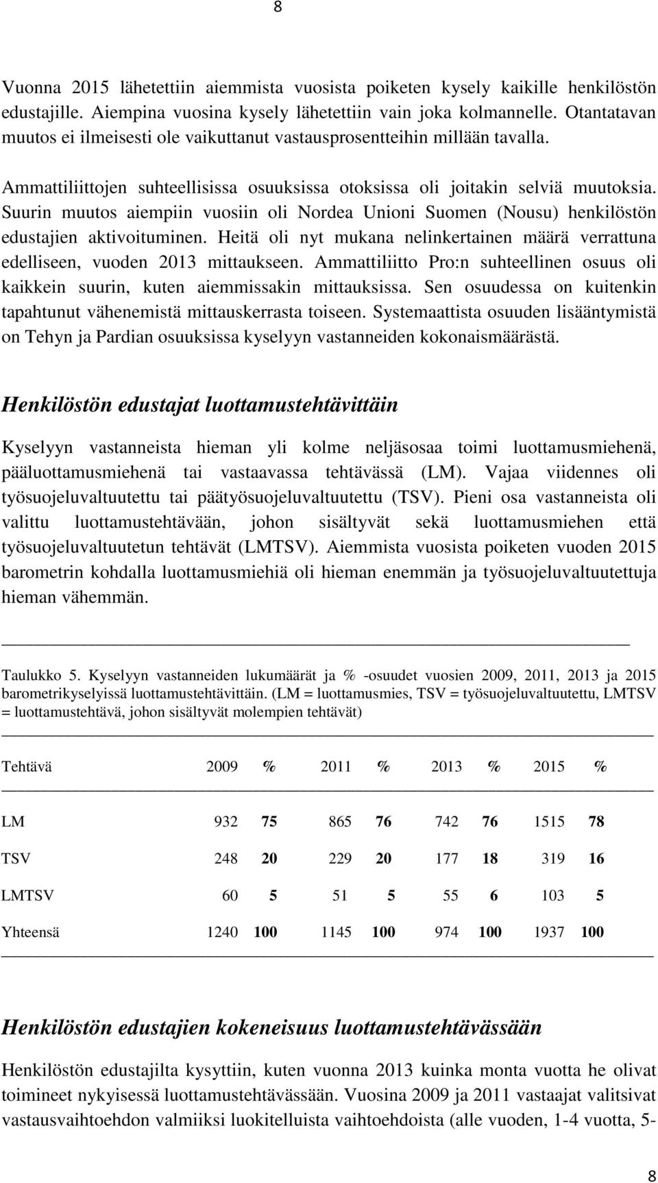 Suurin muutos aiempiin vuosiin oli Nordea Unioni Suomen (Nousu) henkilöstön edustajien aktivoituminen. Heitä oli nyt mukana nelinkertainen määrä verrattuna edelliseen, vuoden 2013 mittaukseen.