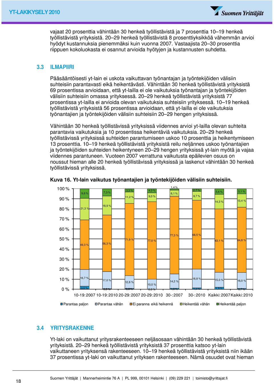 Vastaajista 20 30 prosenttia riippuen kokoluokasta ei osannut arvioida hyötyjen ja kustannusten suhdetta. 3.3 ILMAPIIRI Pääsääntöisesti yt-lain ei uskota vaikuttavan työnantajan ja työntekijöiden välisiin suhteisiin parantavasti eikä heikentävästi.