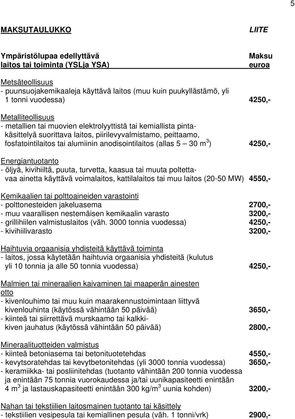 5 30 m 3 ) 4250,- Energiantuotanto - öljyä, kivihiiltä, puuta, turvetta, kaasua tai muuta poltettavaa ainetta käyttävä voimalaitos, kattilalaitos tai muu laitos (20-50 MW) 4550,- Kemikaalien tai