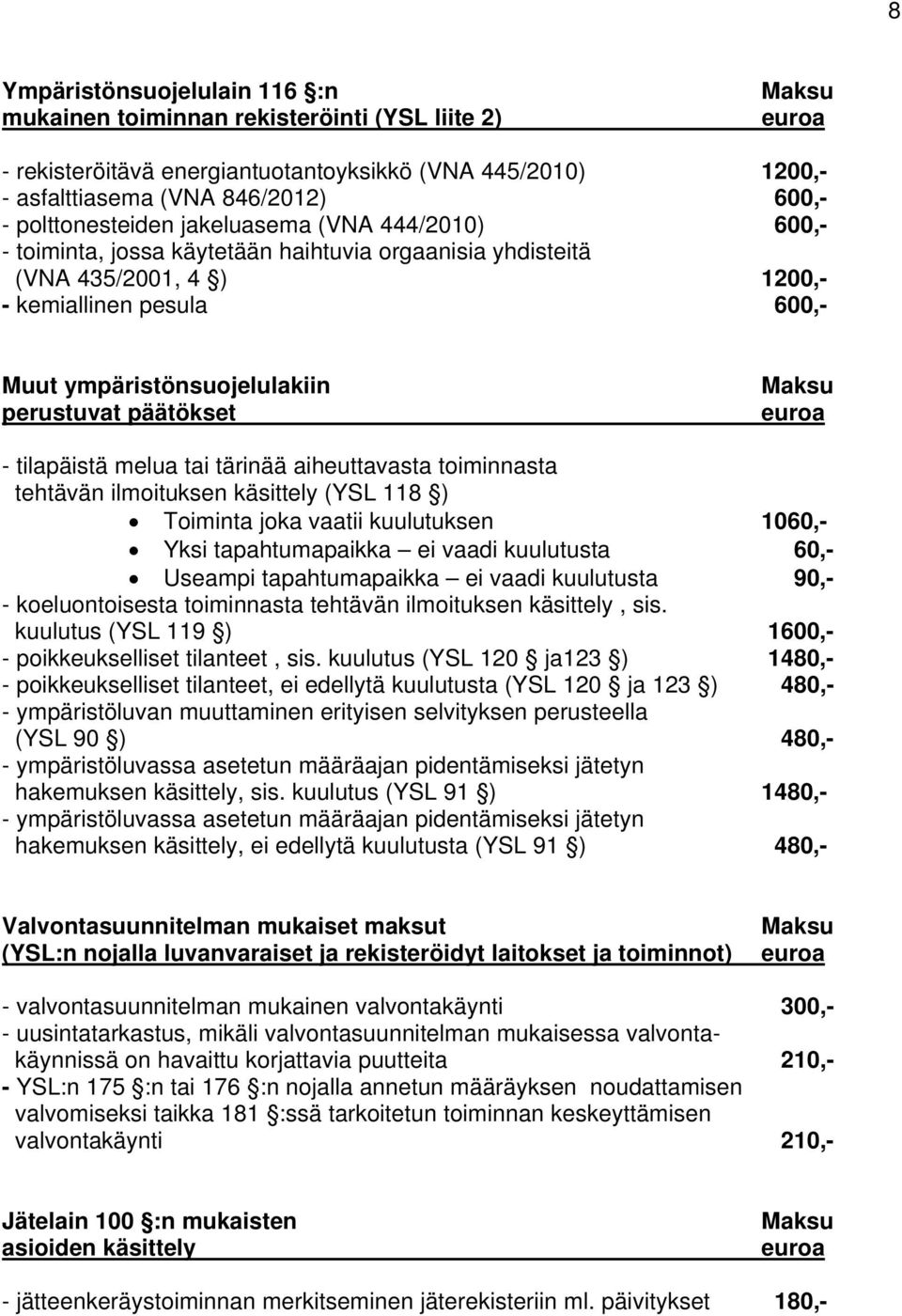 tilapäistä melua tai tärinää aiheuttavasta toiminnasta tehtävän ilmoituksen käsittely (YSL 118 ) Toiminta joka vaatii kuulutuksen 1060,- Yksi tapahtumapaikka ei vaadi kuulutusta 60,- Useampi