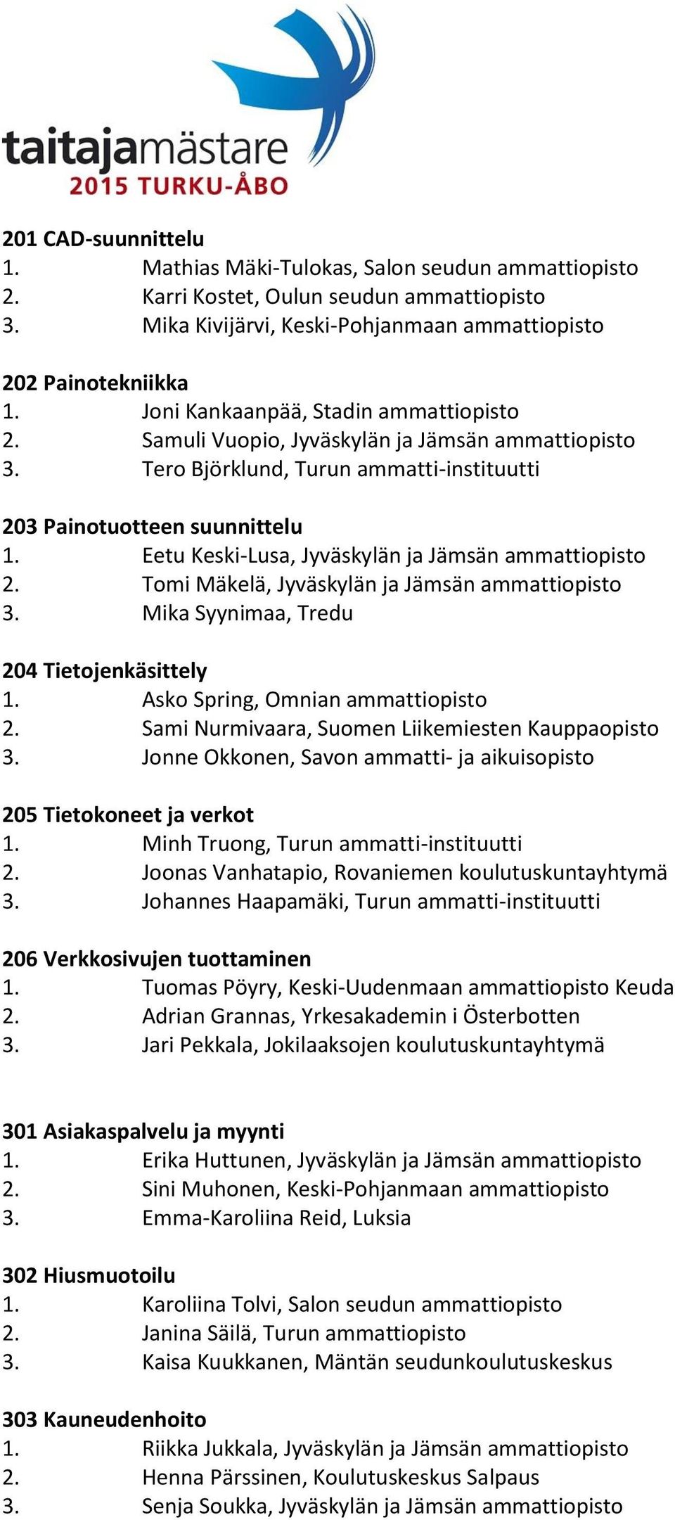 Eetu Keski-Lusa, Jyväskylän ja Jämsän ammattiopisto 2. Tomi Mäkelä, Jyväskylän ja Jämsän ammattiopisto 3. Mika Syynimaa, Tredu 204 Tietojenkäsittely 1. Asko Spring, Omnian ammattiopisto 2.