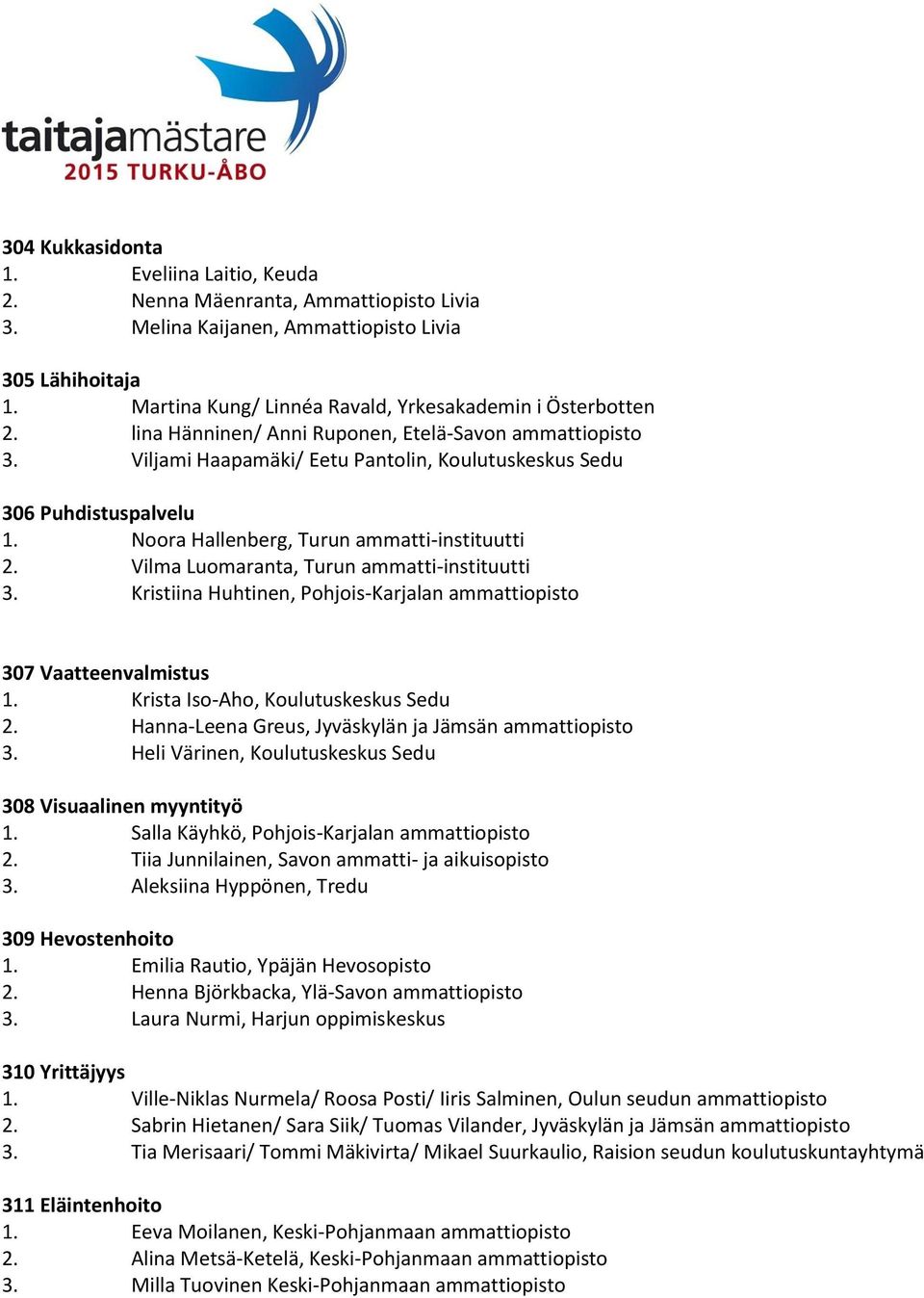 Noora Hallenberg, Turun ammatti-instituutti 2. Vilma Luomaranta, Turun ammatti-instituutti 3. Kristiina Huhtinen, Pohjois-Karjalan ammattiopisto 307 Vaatteenvalmistus 1.