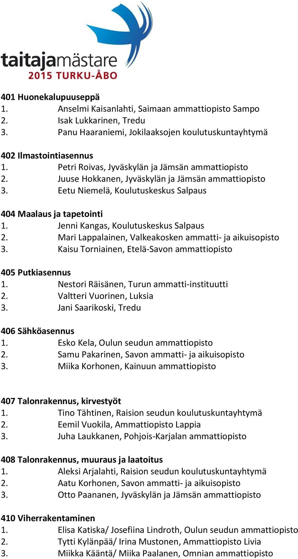 Jenni Kangas, Koulutuskeskus Salpaus 2. Mari Lappalainen, Valkeakosken ammatti- ja aikuisopisto 3. Kaisu Torniainen, Etelä-Savon ammattiopisto 405 Putkiasennus 1.