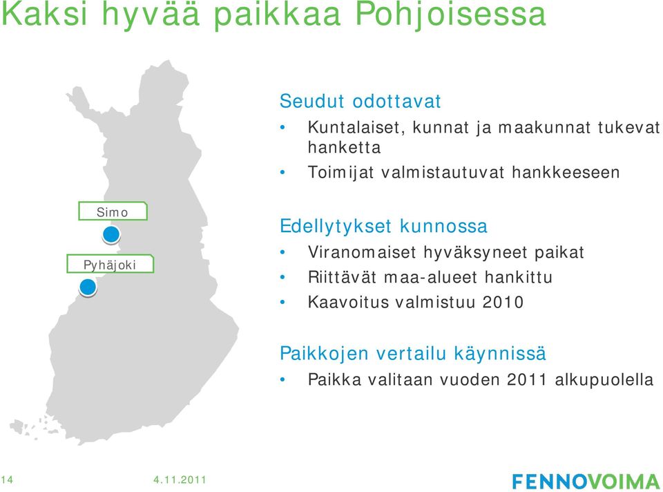 kunnossa Viranomaiset hyväksyneet paikat Riittävät maa-alueet hankittu Kaavoitus