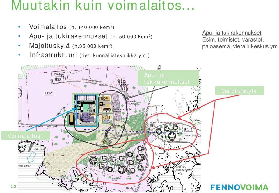 35 000 kem 2 ) Apu- ja tukirakennukset Esim.
